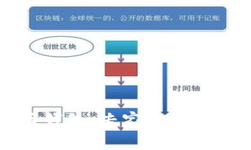 法国新总统挥舞比特币钱包:专家独家揭秘加密货币未来的秘诀