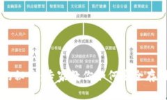 比特币钱包在线使用的秘诀：专家教你如何安全