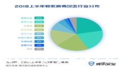USDT钱包接入的专家独家秘诀:如何安全便捷地管
