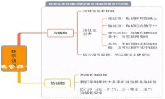 比特币最开始使用的是一种非常基础和简单的钱