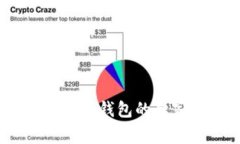 专家揭秘:存放以太坊钱包的独家秘诀与潜在风