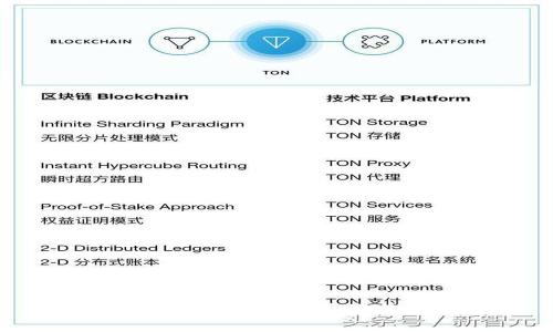 专家揭秘:冷钱包比特币卖出独家秘诀