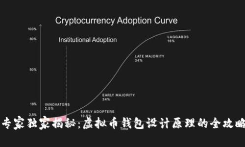 专家独家揭秘：虚拟币钱包设计原理的全攻略