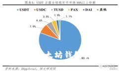 揭秘:专家教你如何在以太坊钱包提取EOS币的独