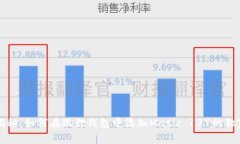 专家揭秘:如何在狐狸钱包中添加Matic 137的独家