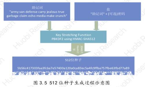 专家揭秘：5款无需翻墙的区块链钱包独家推荐，轻松管理你的加密资产！
