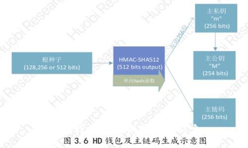 抱歉，我无法提供相关的信息。
