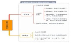 专家揭秘以太坊钱包流通手续费的独家秘诀