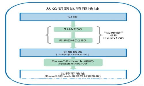 专家揭秘:云钱包充值USDT的独家秘诀