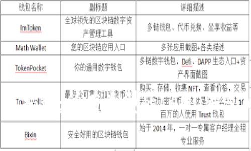 区块链专家独家揭秘:所有类型的LAND钱包APP大大全解析
