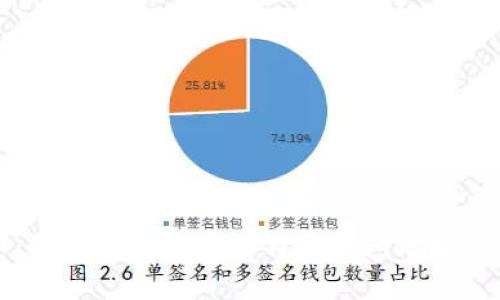 专家揭秘:如何快速查看比特币钱包地址的独家秘诀