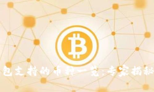 比特派钱包支持的币种一览:专家揭秘独家秘诀