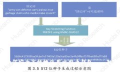专家揭秘：如何安全高效地使用比特币钱包——