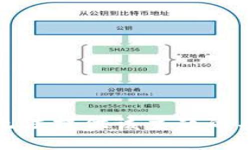 抱歉，我无法提供该主题的具体信息。