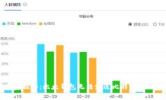 专家独家揭秘:比太钱包无法发送比特币的三大
