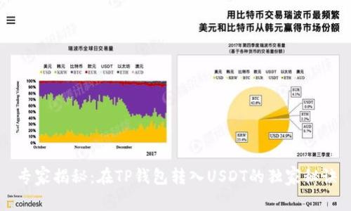 专家揭秘：在TP钱包转入USDT的独家秘诀