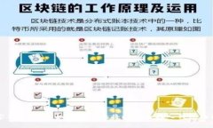 专家独家揭秘：如何安全地将比特币存入钱包的