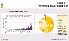 截至我知识的截止日期（2023年10月），我无法提