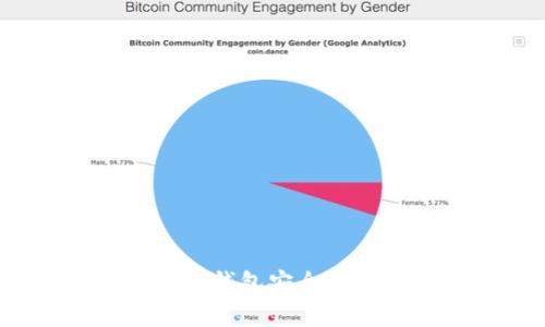 专家揭秘：比特币钱包安全性分析与防黑秘诀