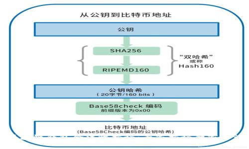 区块链钱包合法性揭秘:专家揭秘独家秘诀