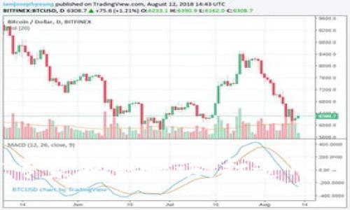区块链钱包推广专家独家秘诀：打造用户信任与使用习惯