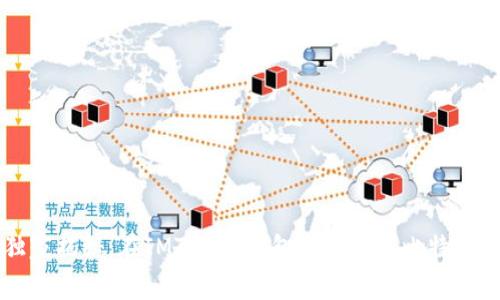 专家独家揭秘：在IMToken钱包上怎么买比特币的秘诀