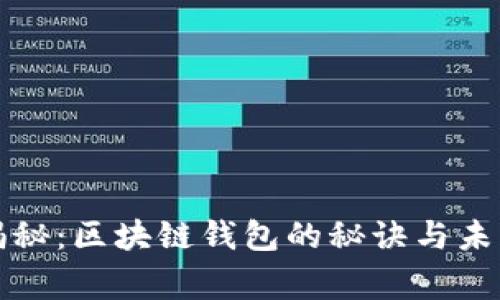 专家独家揭秘:区块链钱包的秘诀与未来发展趋势