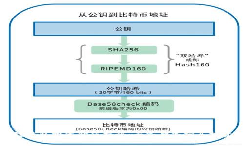 区块链钱包投资价值揭秘:专家独家分享投资秘诀