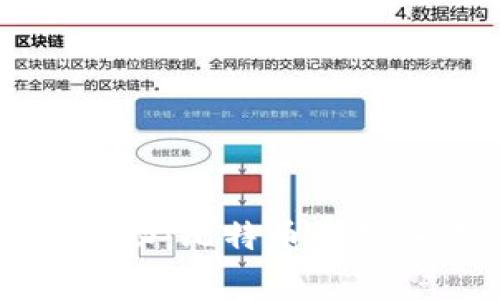 专家独家揭秘：比特币钱包备份的秘诀