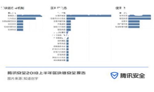 要给比特币钱包充值，首先你需要了解一些基本的概念和步骤。比特币（Bitcoin）是一种数字货币，其钱包用于存储和管理你的比特币资产。充值其实就是将比特币发送到你的比特币钱包中。接下来，我将详细介绍这整个过程。

1. 准备工作：选择一个比特币钱包
在给比特币钱包充值之前，你必须先有一个比特币钱包。现在市面上有很多种钱包可供选择，包括：
ul
    listrong软件钱包：/strong这些是安装在你的电脑或手机上的应用程序，比如Exodus、Electrum和Coinomi等。/li
    listrong硬件钱包：/strong这些是物理设备，如Ledger和Trezor，提供更高的安全性，适合存储较大额的比特币。/li
    listrong在线钱包：/strong这些是基于网页的服务，如Coinbase、Blockchain.com等，操作简单，但安全性相对较低。/li
/ul
选择钱包时要考虑安全性、易用性以及你对比特币的使用频率。说真的，如果你打算长期持有比特币，硬件钱包是一个很不错的选择。

2. 获取你的比特币钱包地址
每个比特币钱包都有一个唯一的地址，这个地址通常是一个字母和数字的组合。为了给钱包充值，你需要这个地址：
ul
    li打开你的比特币钱包应用。/li
    li找到“接收”或“充值”选项，这里会显示你的比特币地址和一个二维码。/li
/ul
复制这个地址，确保没有任何错误，因为发送比特币到错误的地址可能会导致资产不可恢复。

3. 选择充值方式：购买比特币
有多种方式可以购买比特币并给你的钱包充值。常见的包括：
ul
    listrong交易所购买：/strong你可以在加密货币交易所（如Binance、Huobi、Kraken等）注册账户，使用法币（如人民币、美元等）购买比特币，然后将其提取到你的钱包地址。选择交易所时，请注意其信誉和安全性。/li
    listrong点对点交易：/strong你还可以通过平台（如LocalBitcoins或Paxful）直接与其他人交易，确保使用受信任的平台以保证安全。/li
    listrongATMs（比特币自动取款机）：/strong某些城市中有比特币ATM，你可以使用现金购买比特币并直接发送到你的钱包地址。/li
/ul

4. 实际充值操作
一旦你选择了购买方式并获取了比特币，接下来的步骤就是充值到你的钱包：
ol
    li如果你是在交易所购买比特币，登录到你的交易所账户。/li
    li找到“提取”或“发送”选项，输入你之前复制的比特币钱包地址。/li
    li输入你希望发送的比特币数量，确认交易信息（请再次确认地址是否正确），然后提交提取请求。/li
    li按照交易所的要求完成安全验证，如输入短信验证码或确认邮件链接。/li
/ol
记住，区块链交易的确认时间可能有所不同，通常几分钟到几小时不等。你可以在区块链浏览器（如Blockchain.com或Blockchair.com）中输入你的地址，查看交易状态。

5. 确认充值成功
一旦交易得到确认，你的比特币就会显示在你的钱包中。打开你的钱包应用，检查余额是否更新。你会看到你的比特币数量已增加。如果未即时反映，别着急，有时可能需要一些时间。

总结
给比特币钱包充值的方法其实并不复杂。你只需要选择合适的钱包、获取你的比特币地址、购买比特币，然后提取到你的钱包中。记得在交易时保持冷静，务必仔细核对每一步操作，确保安全。

希望这些信息能帮助到你，让你顺利为比特币钱包充值！如果你还有其他问题或者需要进一步的帮助，随时可以问我，没问题的！

比特币钱包,比特币充值,虚拟货币/guanjianci  
专家揭秘：比特币钱包充值的独家秘诀，手把手教你！