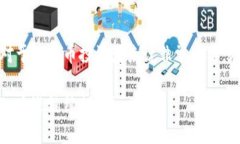 关于比特币钱包的种类,我可以为你提供详细的