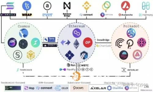 2017年比特币钱包:专家揭秘独家安全秘诀,你不可不知的选择指南