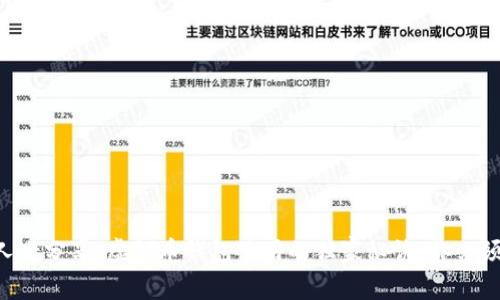 专业人士分享：虚拟币钱包使用的独家秘诀，你必须知道！