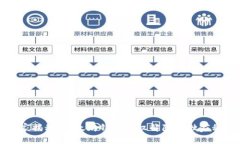 专家揭秘：以太坊钱包授权解除的独家秘诀