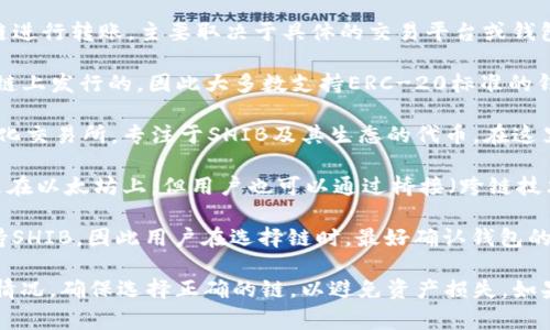 在将SHIB（Shiba Inu）转到钱包时，用户可通过多条区块链进行转账，主要取决于具体的交易平台或钱包的支持情况。以下是一些常见的链：

1. **以太坊链（Ethereum）**：SHIB最初是在以太坊区块链上发行的，因此大多数支持ERC-20标准的钱包都可以接收SHIB。这是最常见的方法。

2. **柴犬链（ShibaSwap）**：这是SHIB社区开发的去中心化交易所，专注于SHIB及其生态的代币。在这里，用户可以进行各种交易和流动性提供。

3. **BSC链（Binance Smart Chain）**：虽然SHIB主要是在以太坊上，但用户也可以通过桥接（跨链技术）将SHIB转到BSC上，并在与SHIB兼容的BSC钱包中管理。

4. **其他链**：随着SHIB的流行，可能会陆续有新的链支持SHIB，因此用户在选择链时，最好确认钱包的支持情况。

在进行SHIB转账之前，请务必确认钱包的网络设置和支持情况，确保选择正确的链，以避免资产损失。如果你有任何疑问，随时查阅相关文档或联系平台客服。