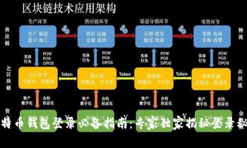 比特币钱包登录必备指南:专家独家揭秘登录秘诀