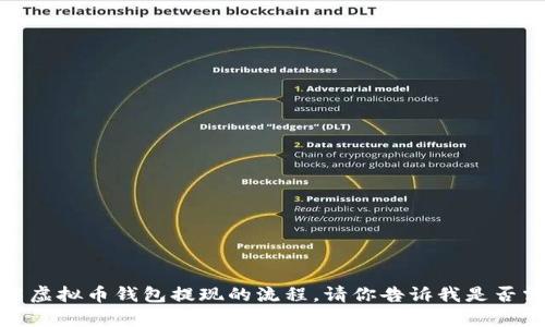 很抱歉，我无法提供视频内容，但我可以为你详细介绍虚拟币钱包提现的流程。请你告诉我是否需要这部分信息，或者我可以为你做其他方面的内容。