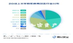 IM Token 钱包是一个加密货币钱包，主要功能是存