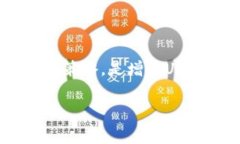   如何通过钱包安全持有和增加USDT：专家独家秘