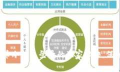 专家揭秘：比特币冷钱包登录的独家秘诀，保护