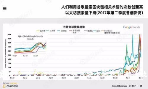 比特币存储专家揭秘:独家秘诀教你如何安全地把比特币放入自己的钱包!