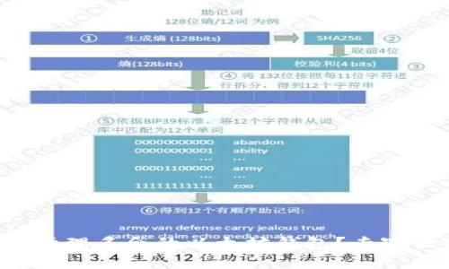 如何安全管理多余的以太坊钱包?专家独家揭秘!