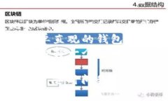 很高兴你对狗狗币（Dogecoin）钱包感兴趣！下面我