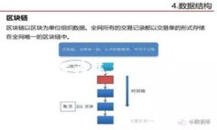USDT钱包的别名通常是“美元稳定币钱包”或“泰