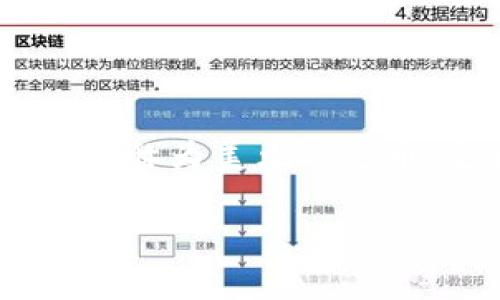 USDT钱包的别名通常是“美元稳定币钱包”或“泰达币钱包”。USDT（Tether）是一种基于区块链的稳定币，与美元一比一挂钩，因此常被称为美元稳定币。它为用户提供了一种将法定货币的稳定性与加密货币的便利性结合在一起的选择。USDT钱包则用于存储、接收和发送这种稳定币。

如果你想了解更多关于USDT钱包的使用、优缺点或安全性等内容，请告诉我！
