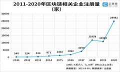 专家揭示：以太坊钱包1.5版独家秘诀，轻松管理