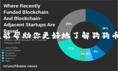 狗狗币（Dogecoin）是一个广受欢迎的加密货币，最
