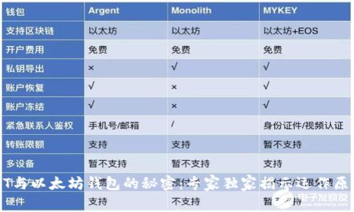 深入解析USDT与以太坊钱包的秘密:专家独家揭示运作原理与使用秘诀
