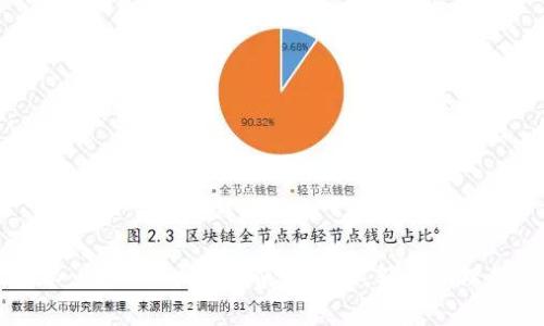 专家独家揭秘:USDT独立钱包使用秘诀,轻松管理你的数字资产