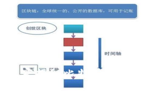 安卓用户必看:专家揭秘比特币钱包的独家获取秘诀!